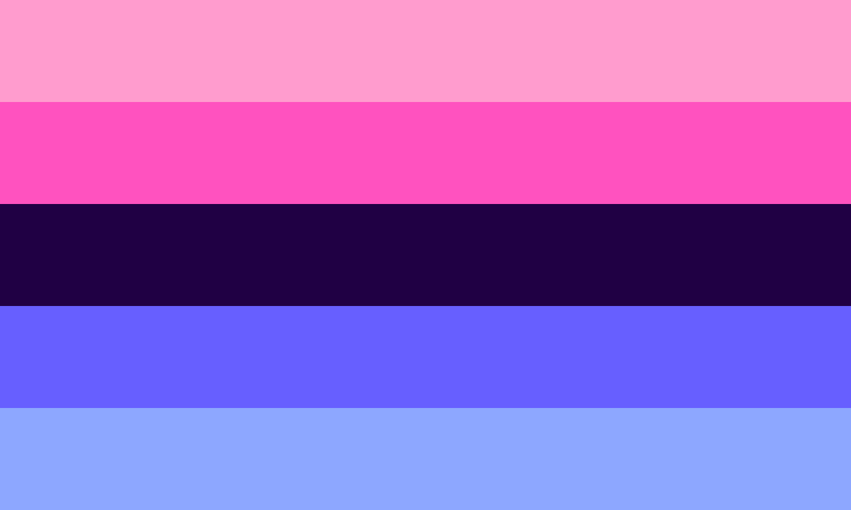 OmniSexual (LGBTQIA+)